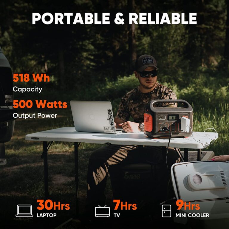 Solar-Powered Means Green, Clean & Free Power: Even on the go!